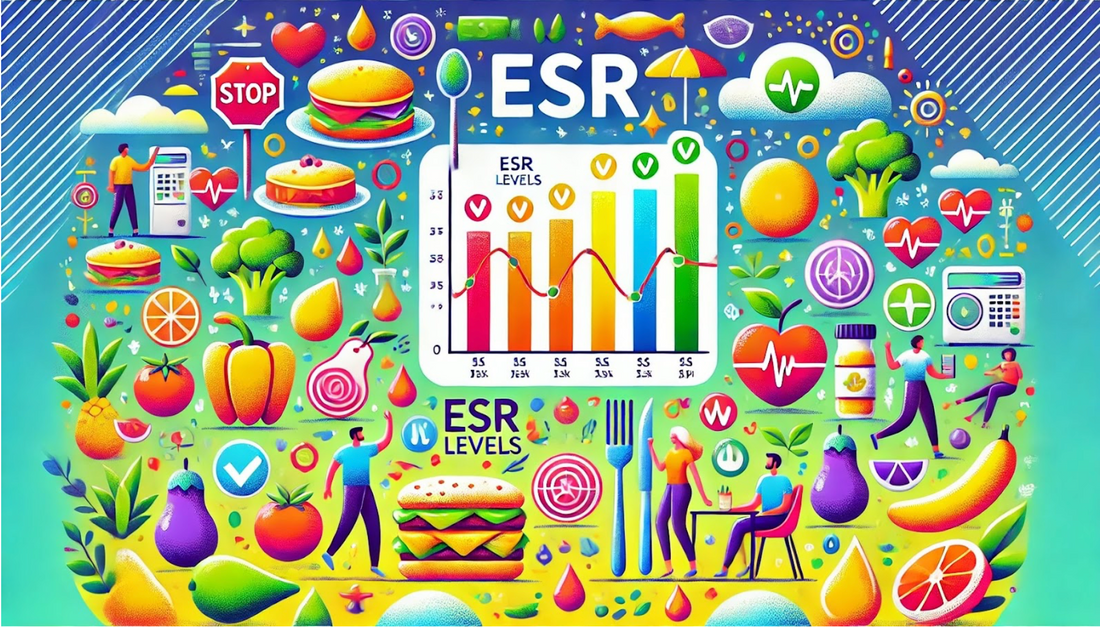 Dietary Influences on ESR Levels: Unraveling the Impact of Diet on Inflammation with the COR One