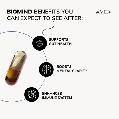 New! COR  x AVEA Biomind 12-week Investigative Journey