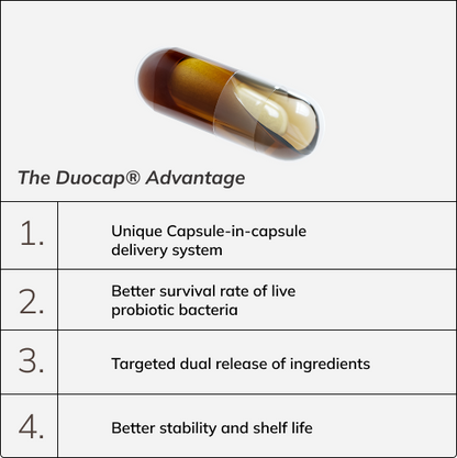 New! COR  x AVEA Biomind 12-week Investigative Journey